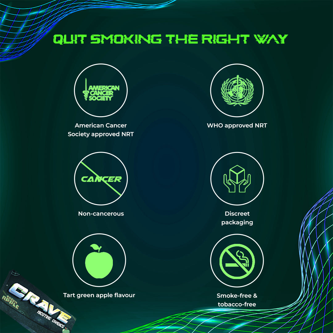 Green Apple | 1 Mg Nicotine Lozenge