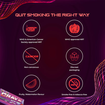 Watermelon | 1 Mg Nicotine Lozenge