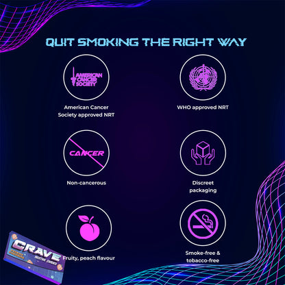 Peachy Paradise | 1 Mg Nicotine Lozenge